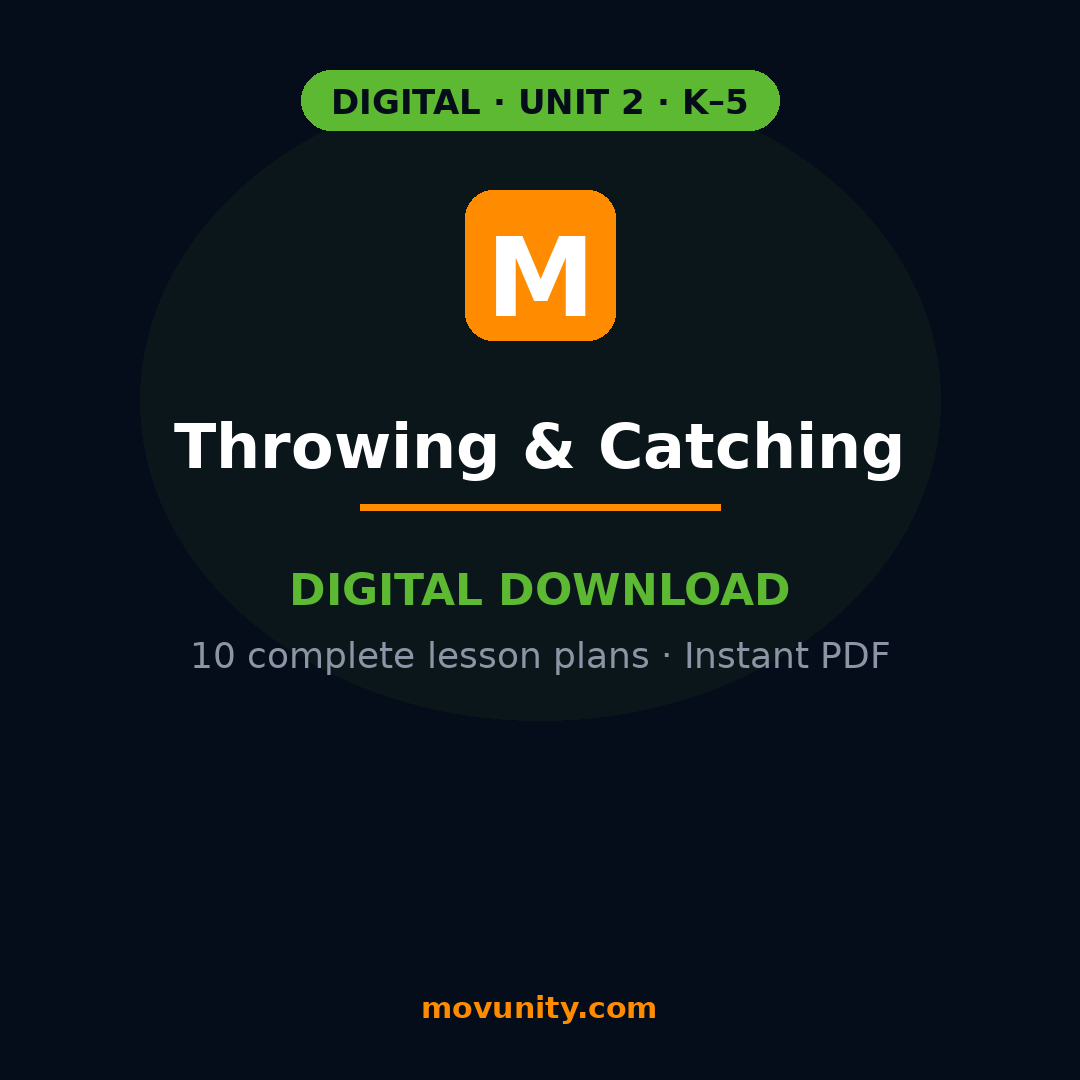 Movunity Digital Unit 2 — Curriculum Only